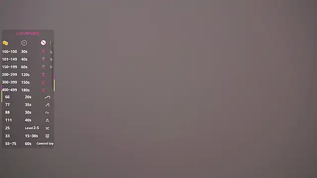 MarenGoodrich 即時 XXX 聊天