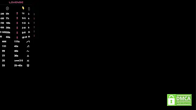 LilliLowrie Live XXX-chat