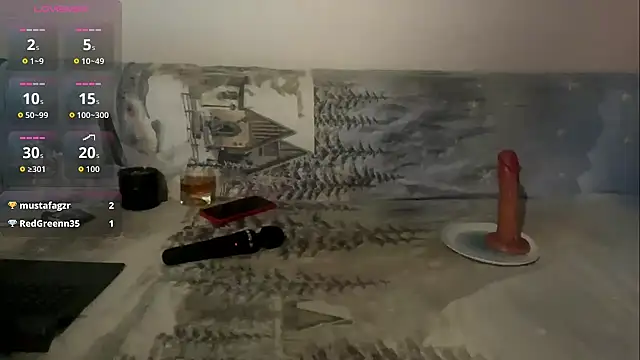 Melistanbul: онлайн-секс-чат