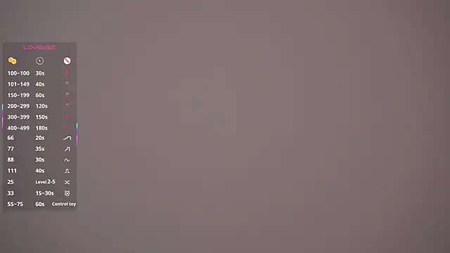 MarenGoodrich's Live XXX Chat