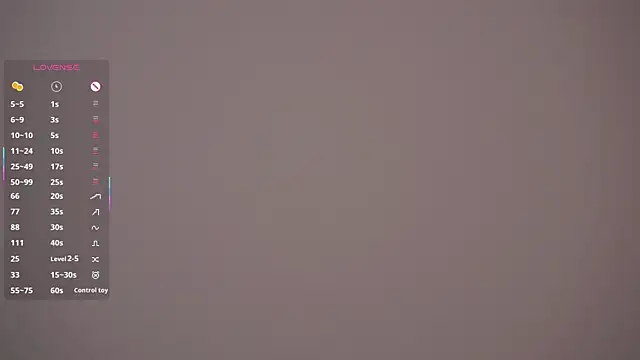 Chat +18 de MarenGoodrich ao vivo