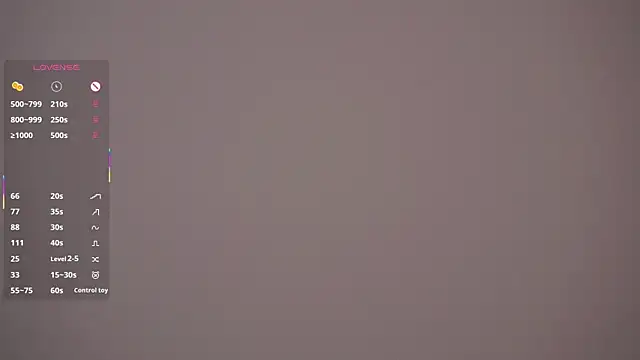 Sembang XXX Secara Langsung MarenGoodrich