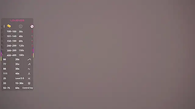 Chat +18 de MarenGoodrich ao vivo