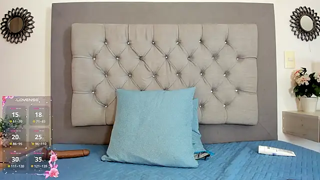 Czat XXX na żywo – Arya_Grey