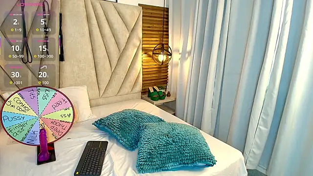 Czat XXX na żywo – KimberlyFox_t