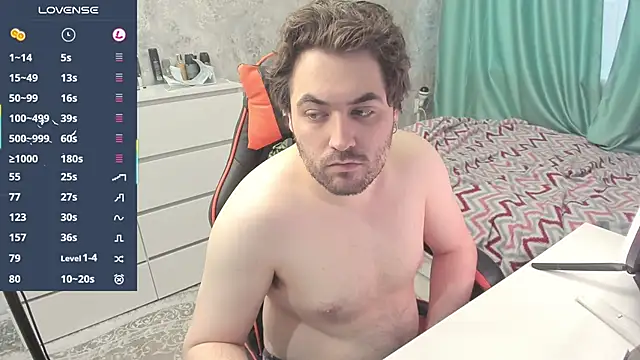 Morlaios: διαδικτυακό σόου στην κάμερα