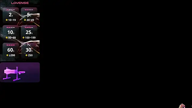 jeisonstark Pertunjukan Webcam