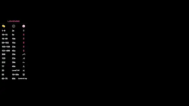 BertaForth – Live XXX-chat