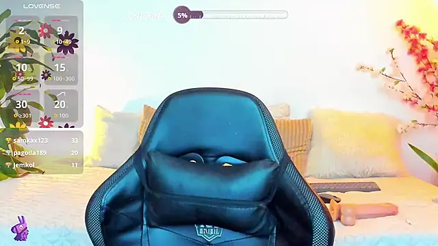 mike_blossom Pertunjukan Webcam