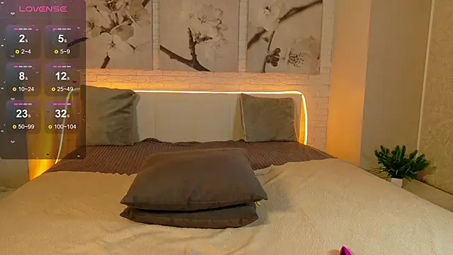 Chat XXX ao vivo de Tiffanyhunt