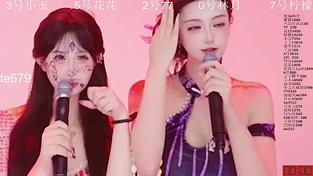 HOT-dance520S Show Webcam