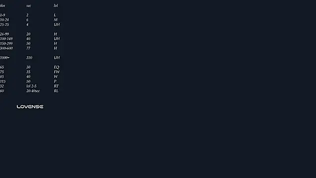 Chat +18 de DreamyOlivia ao vivo