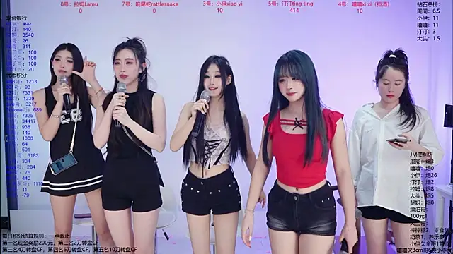 Webkamerová show JM-777