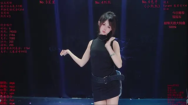 Honey-588 Adlı Modelin Canlı XXX Sohbeti