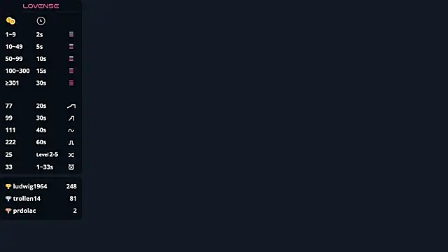 LoryMusetti Chat XXX live