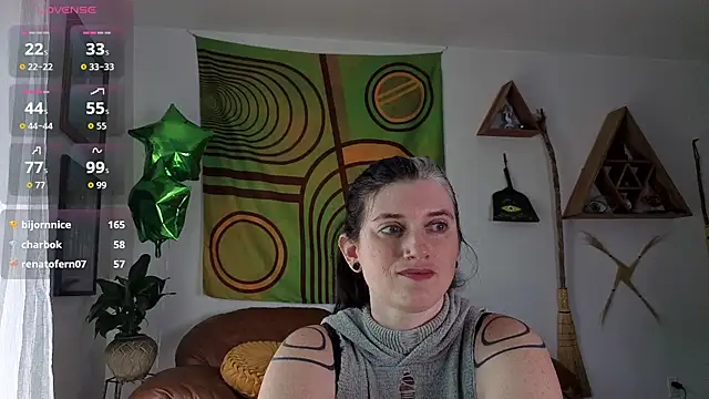 bruisedblossoms Chat XXX live