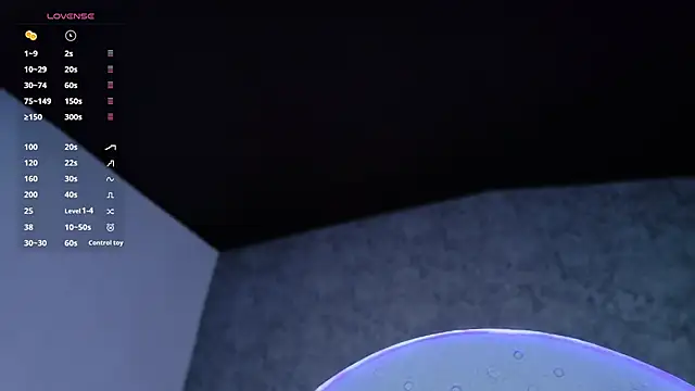 ReinaChloe Adlı Modelin Canlı XXX Sohbeti