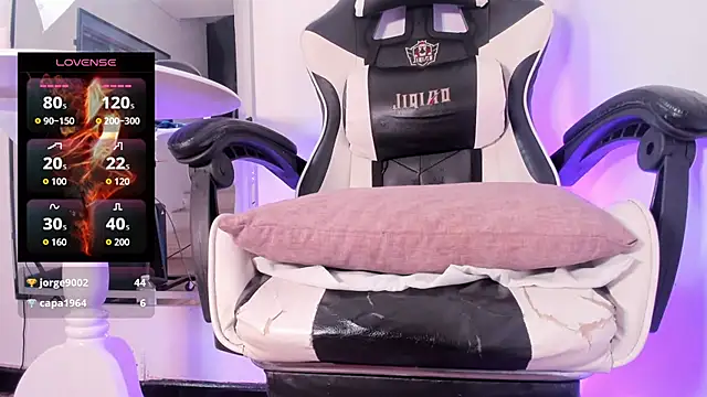 sweet_boygay Adlı Modelin Web Kamerası Şovu