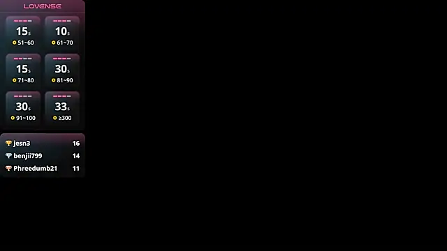 Czat XXX na żywo – _Lunasex_