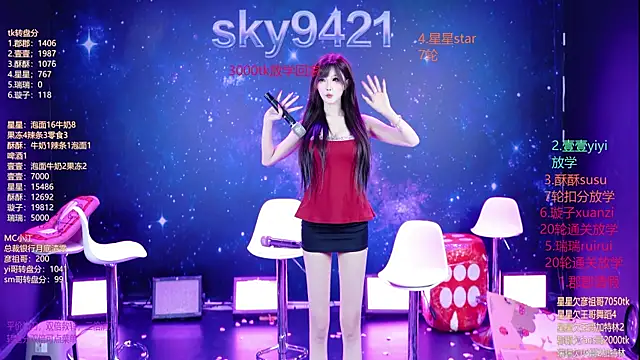 Chat XXX ao vivo de SKY9421