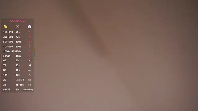 Pokazy przed kamerką – TyeshaMonter