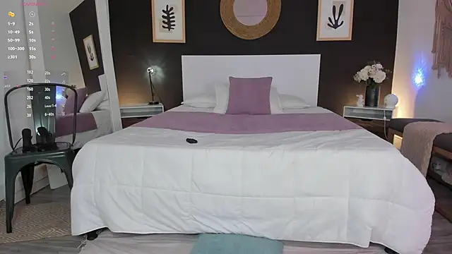 AlannaRussell_ élő XXX-chatje