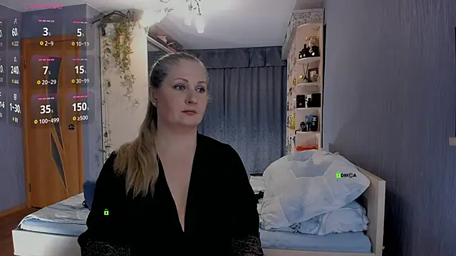 Czat XXX na żywo – SweetLanna