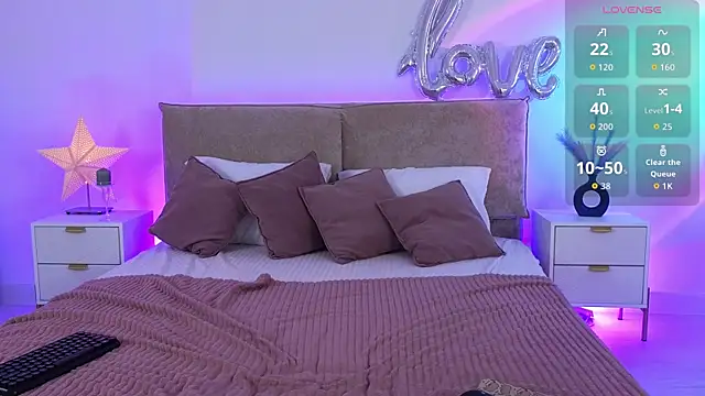 โชว์เว็บแคมของ Jules_night