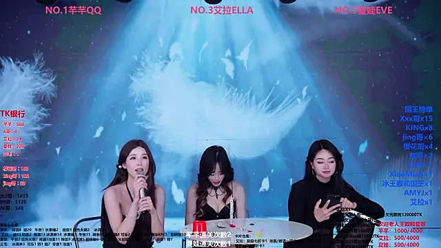 XXX chat uživo modela Wily-07