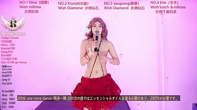 NewStar101 Obrolan Langsung XXX