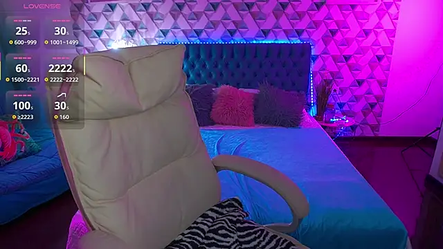 Webkamerová show CandyLadyyy