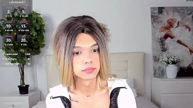 โชว์เว็บแคมของ MadonnaRossi