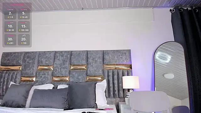 แชท XXX สดของ top_mary