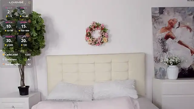 MadonnaRossiのウェブカメラショー