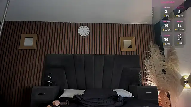 Melany_Luv Adlı Modelin Canlı XXX Sohbeti