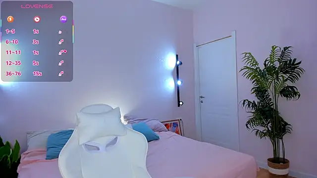 Sowetly Live XXX-Chat