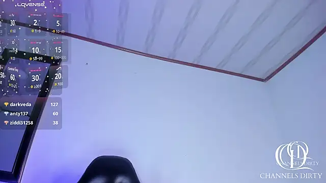 ChannelssDiirty Show in webcam