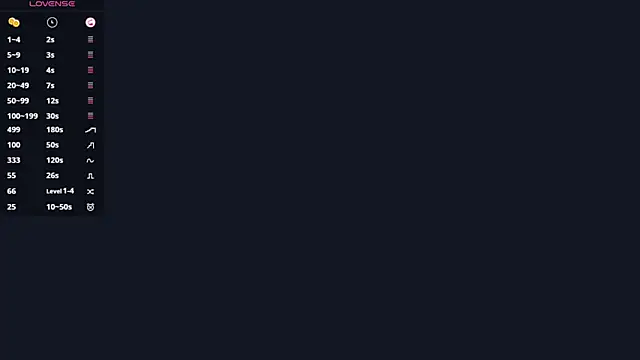 ayanovae Chat XXX in diretta