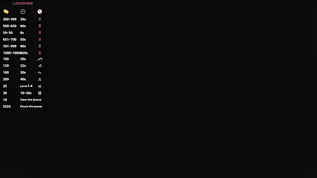 แชท XXX สดของ SuzySult