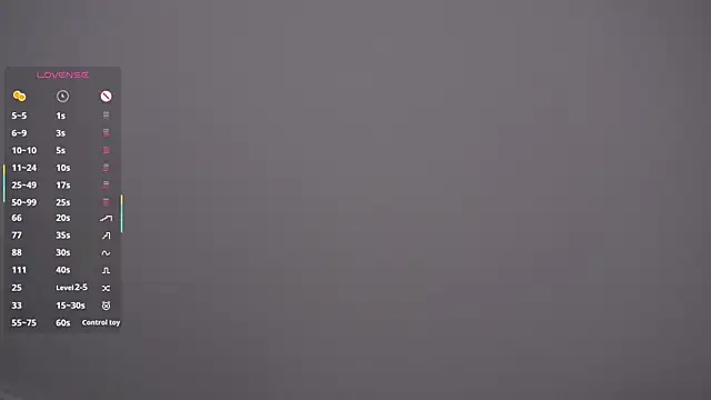 Chatroom XXX en direct de MarenGoodrich