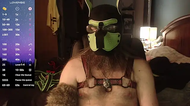 kinkywolf429: διαδικτυακό σόου στην κάμερα