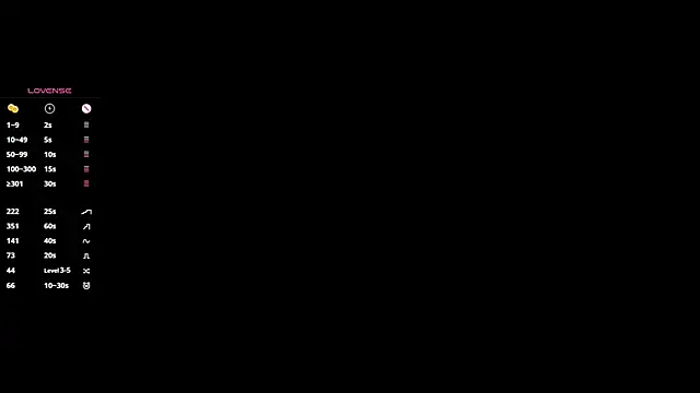 Chat XXX en directo de TiannaBorlace