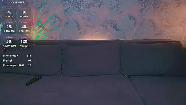 Czat XXX na żywo – llovespice