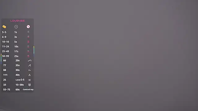 MarenGoodrich Live XXX Chat