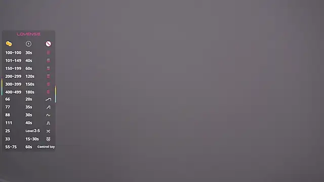 MarenGoodrich's Live XXX Chat