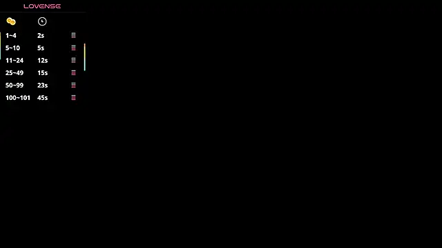 Ellaizatelly's Live XXX Chat