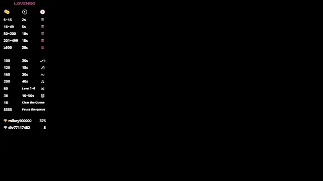 โชว์เว็บแคมของ soalice