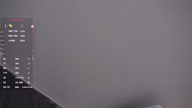 MarenGoodrich Adlı Modelin Canlı XXX Sohbeti