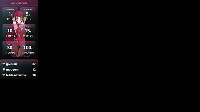 Sembang XXX Secara Langsung IeshaOsorio