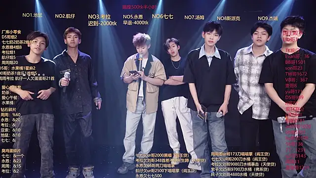 Chatroom XXX en direct de BTS-007